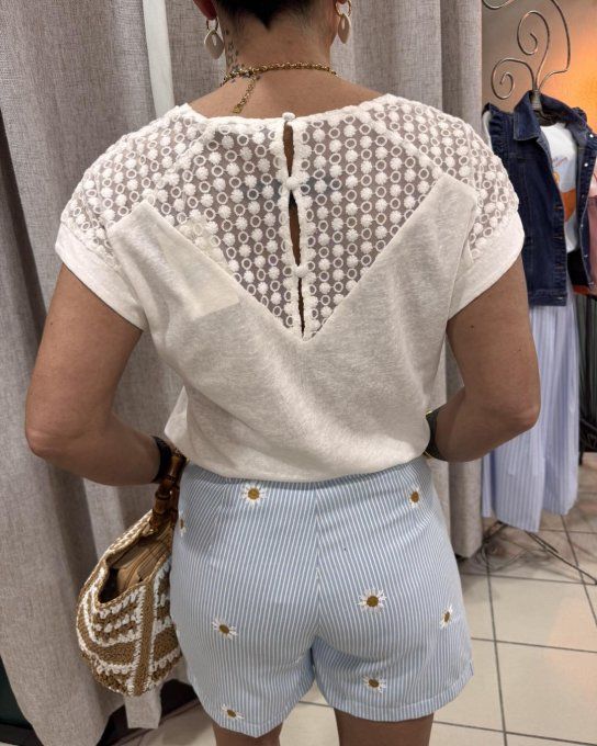 Short MARC